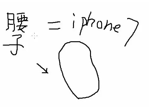 （小编手工做图，请点赞，我们不会骄傲）