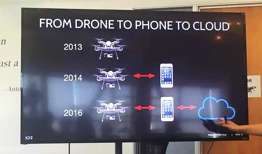 他一边带孩子,一边开了个全球最大的无人机公司~