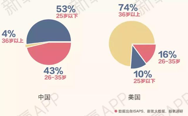 毁掉中国女孩的网红脸审美，正被韩国人抛弃