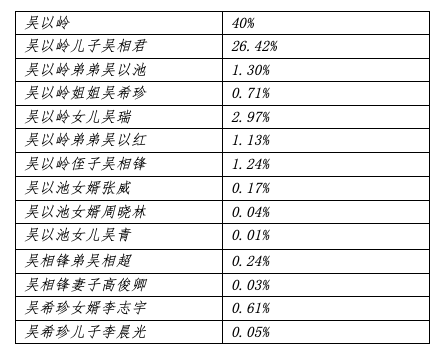 可怕！连花清瘟19年，没有错过任何一次灾难……