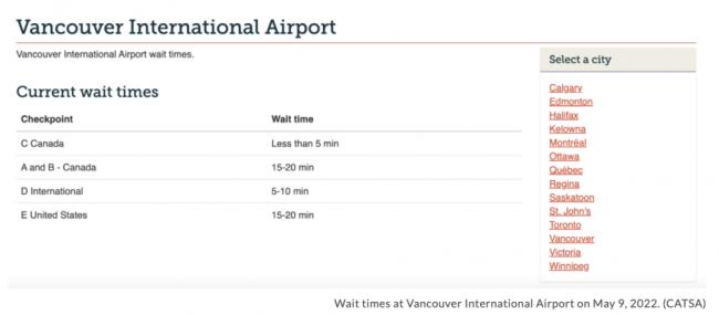 加拿大推实时查机场排队时间网站 14个机场可查