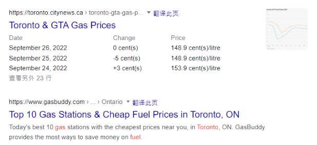 大温油价几天狂涨13%,冲向历史高点!省油必看 大温油价几天狂涨13%,冲向历史高点!省油必看