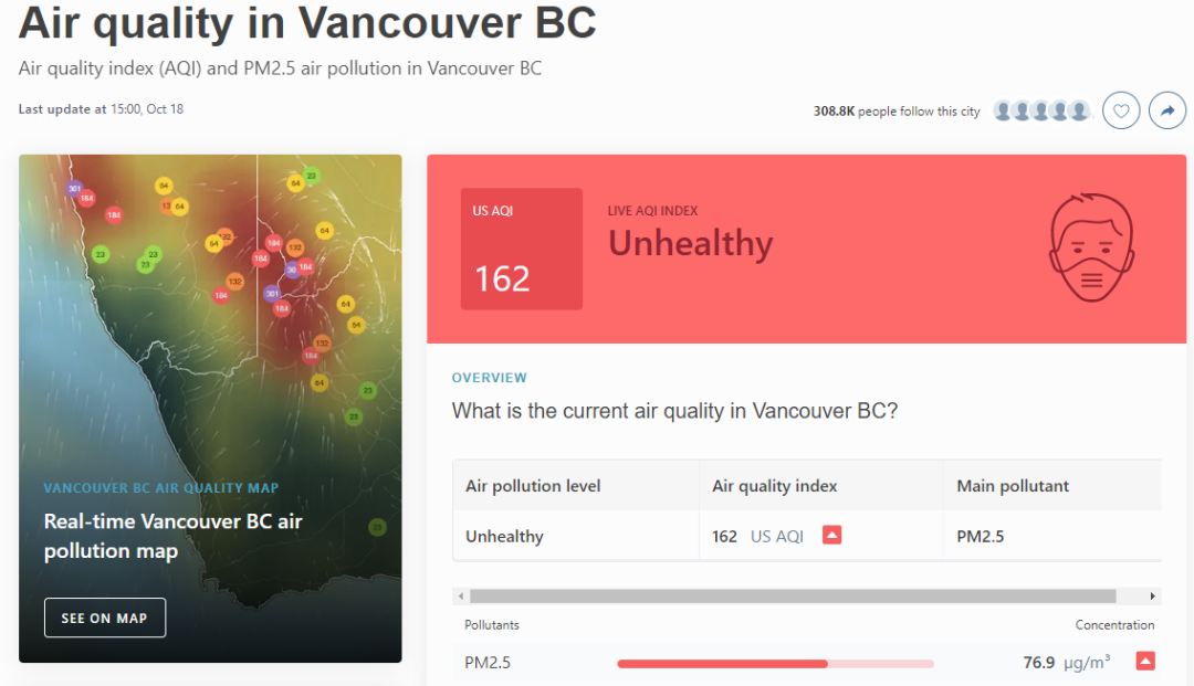 关窗戴口罩！BC拉响警报 PM2.5严重超标