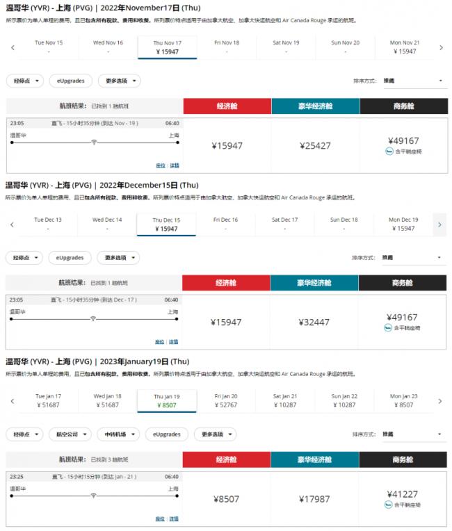 中国民航局：国际航班比去年翻倍！票价回落