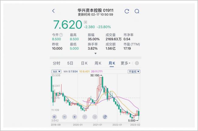 身世不凡，百亿大佬，确认失联