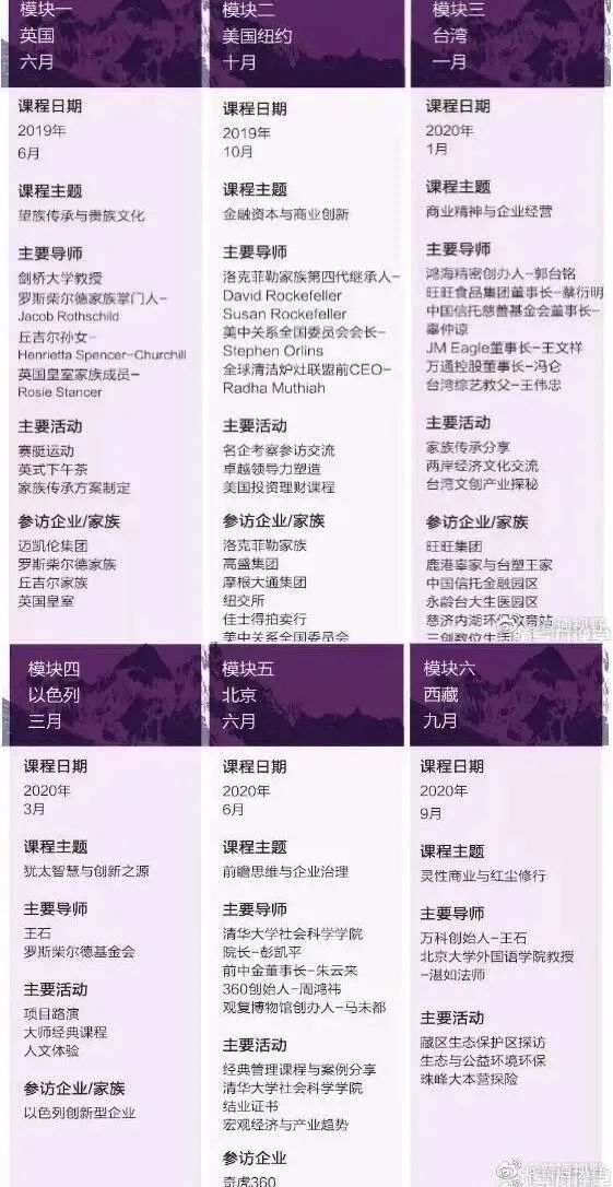 王石夫妇生意经:海外攒高端局 一顿饭标价38万 王石夫妇生意经:海外攒高端局 一顿饭标价38万