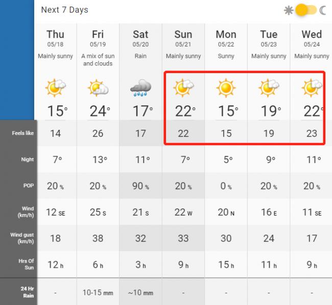 气温暴跌至-3°C！多伦多急发霜冻警报