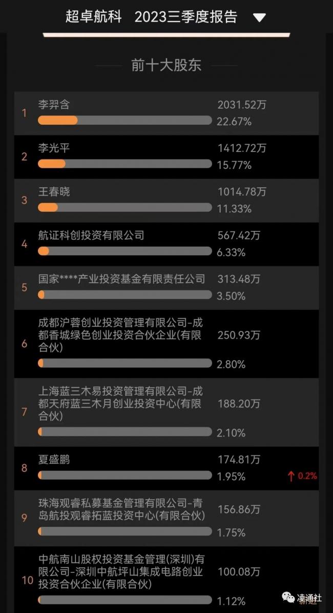 6000万存招商银行只剩5万！上市公司紧急报警