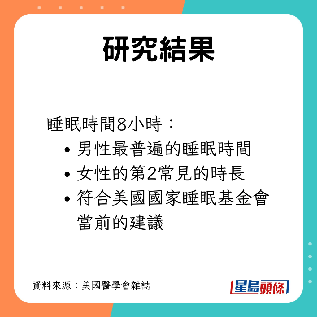 东亚人普遍睡眠时间为8小时