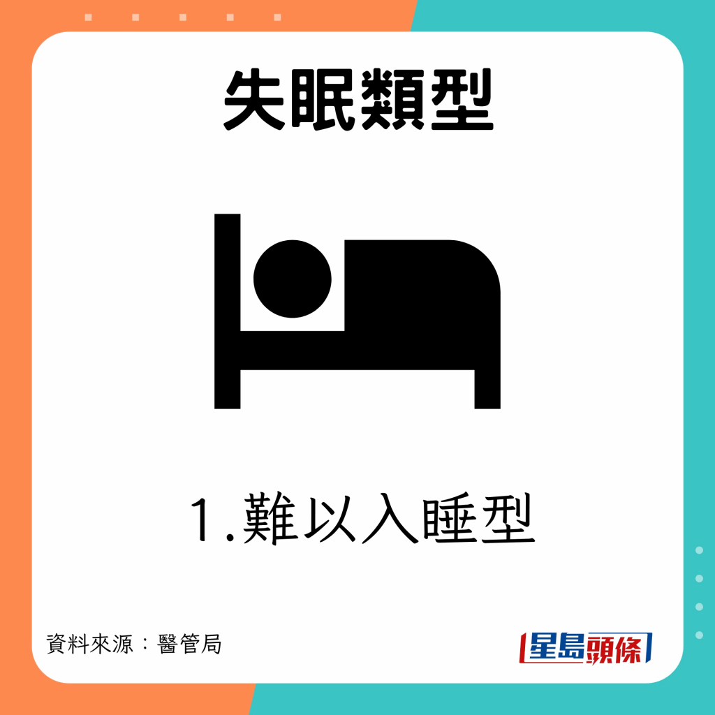 难以入睡型