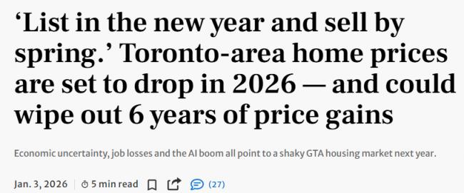 惨烈! 加拿大房价今年继续下跌, 或抹去6年涨幅 惨烈! 加拿大房价今年继续下跌, 或抹去6年涨幅