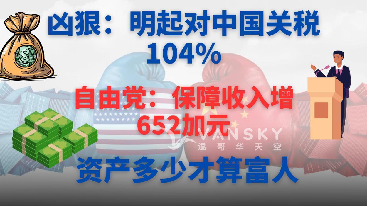 通用的占位符缩略图